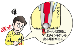ペン先を下向きにしてポケットに入れるとインキがしみ出ることを示した図