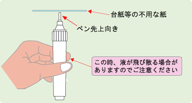 ペン先を上向きにして台紙等の不用な紙に押しつけ、空気抜きを行う様子のイラスト。この時、液が飛び散る場合があるため注意が必要