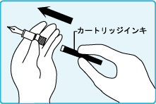 カートリッジインキを胴軸に差し込む様子を示したイラスト