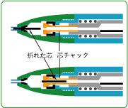 折れた芯が芯チャックに詰まった状態を示す図