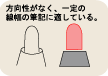 方向性がなく、一定の線幅の筆記に適している。