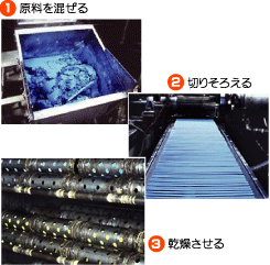色芯の工程写真