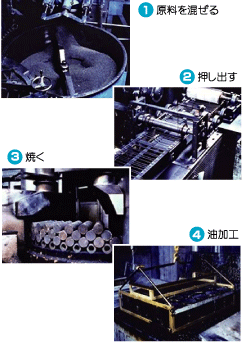 鉛筆の製造工程写真